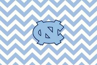 [50+] UNC Background Wallpaper on WallpaperSafari