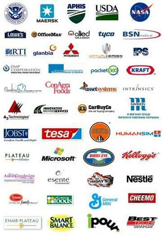 Free Download Showing Gallery For List Of All Company Logos With Names X For Your