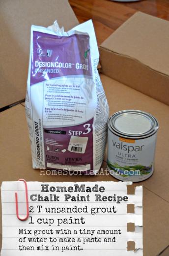 Free download Does Lowes Carry Chalk Paint [650x543] for your Desktop