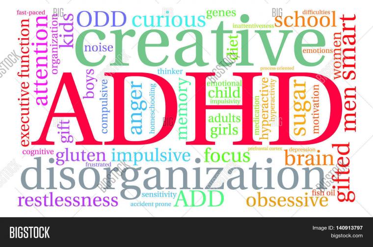 Free download ADHD Word Cloud On A White Background Royalty Cliparts ...