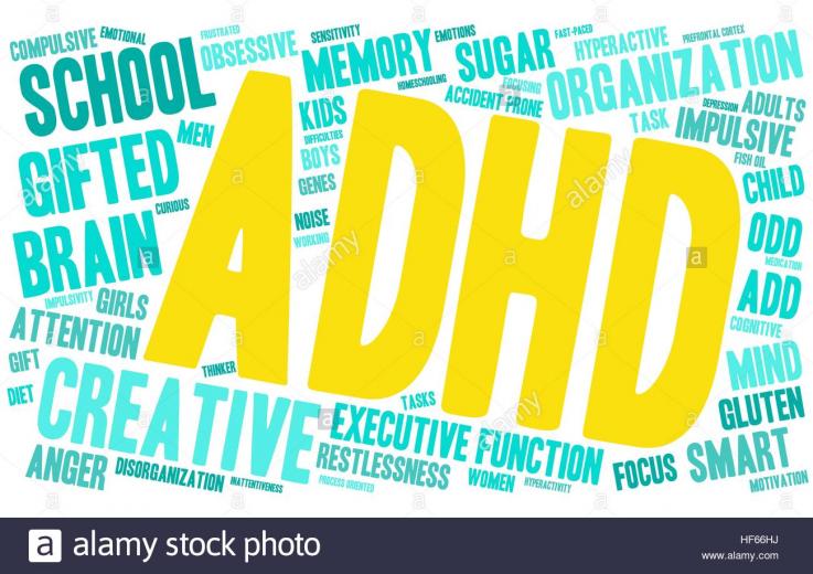 Free download 3D ADHD Button Click Here Block Text Over White ...