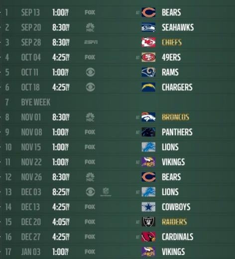 Free download Green Bay Packers 2014 NFL Schedule Wallpaper [3414x2112 ...