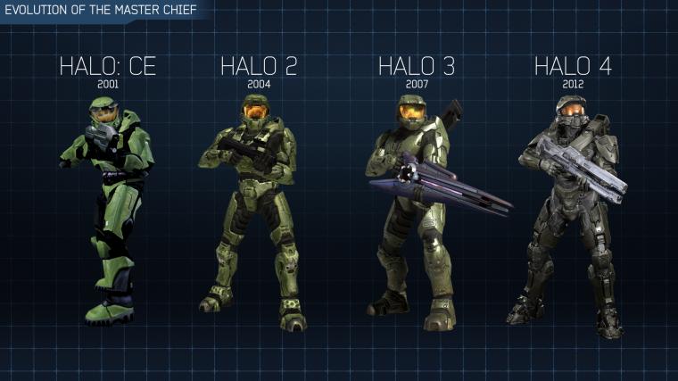 Free download Halo The Master Chief Collection HD Wallpaper iHD ...