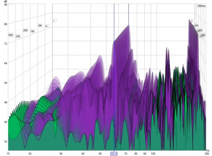 Free download Wallpaper in Bedroom How to measure your room for vintage