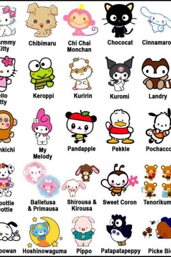 [50+] Sanrio Characters Wallpaper on WallpaperSafari