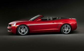 Red Chevy Camaro Wallpaper HD In Cars Imageci