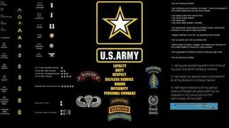 Military Army Wallpaper