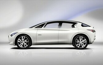 Awesome Cars HD Wallpaper Full