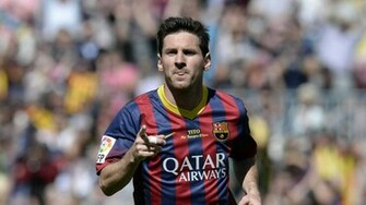 Wallpaper Lionel Messi Adidas Sports Desktop