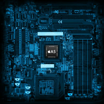 A5 Chip iPad Wallpaper Background