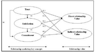 Gallery Image Of Scientific Research And Essay