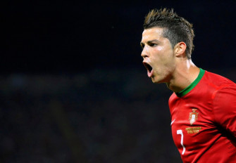 Cristiano Ronaldo Football Player HD Wallpaper Black