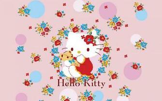 Hello Kitty Spring Wallpaper