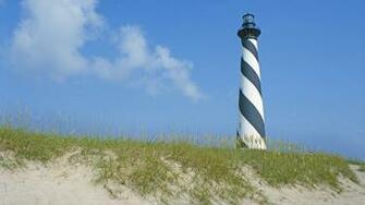 Lighthouses North Capes Carolina Wallpaper