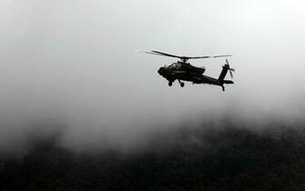Helicopter HD Wallpaper Background Image Id
