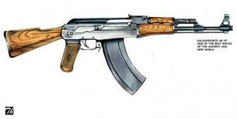 Pin Ak Wallpaper Desktop Ta Pcs