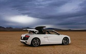 Audi R8 Spyder Wallpaper