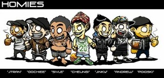 Homies Project Wip By Jinkyjsn