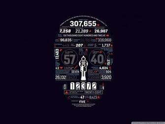 Statistics 4k HD Desktop Wallpaper For Ultra Tv Tablet