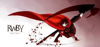 Rwby Ruby By Littlekotone