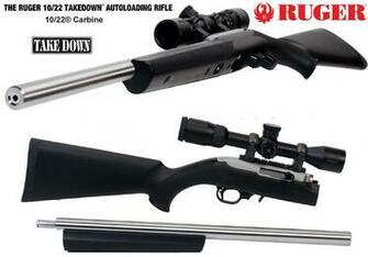 Ruger Hyatt Gun Store HD Wallpaper