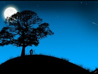 Support Astronomy Wallpaper Gazer