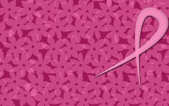Breast Cancer Computer Background Breastcancer Awareness Desktop