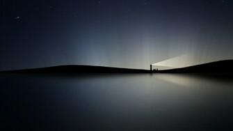 Night Water Lighthouse Shining Wallpaper Background Mac Imac