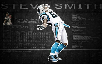 Steve Smith Wallpaper By Jb Online