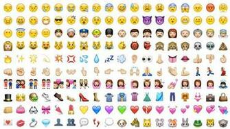 Combinaison Quatre Chiffres Par Des Motic Nes Emoji Passcode