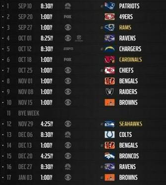 Look At The Pittsburgh Steelers Schedule For Season