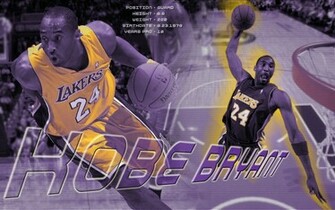 Los Angeles Lakers Wallpaper Background