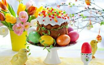 Karoline Kate Wallpaper Previous Story Easter Eggs HD