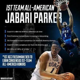 Basketball Never Stops Wallpaper Blue Duke Planet The