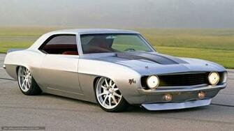 Wallpaper Car Machine Muscle Desktop