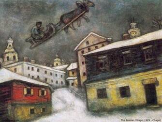 Chagall Wallpaper