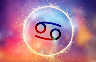 Cancer Zodiac Sign Wallpaper