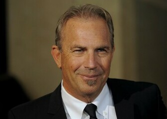 Kevin Costner Wallpaper