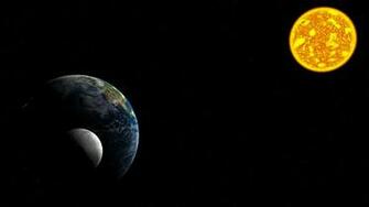 Rotating Earth Wallpaper HD