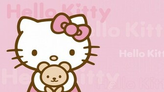 Hello Kitty Wallpaper