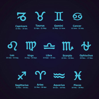 Top Horoscope Wallpaper Full HD 4k To Use