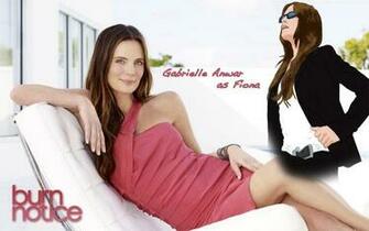 Gabrielle Anwar Wallpaper