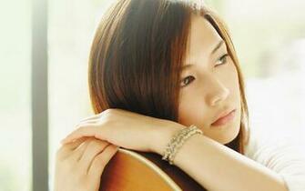 Yui Wallpaper