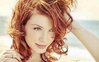 Christina Hendricks Widescreen Wallpaper
