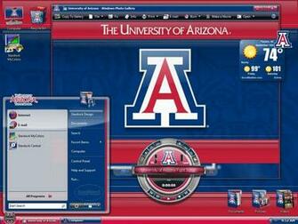 University Of Arizona Wildcats Wallpaper
