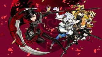 Rwby Wallpaper Top Background