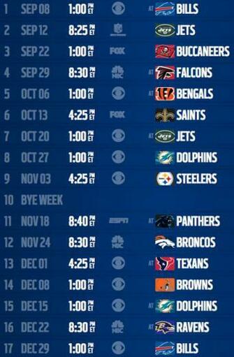 Analysis New England Patriots Schedule Nfl