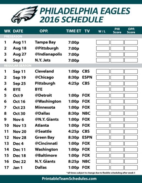 Philadelphia Eagles Football Schedule HD Walls Find Wallpaper