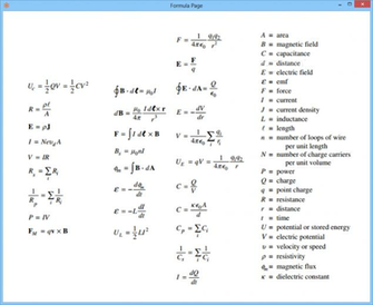 Physics Formulas On Math