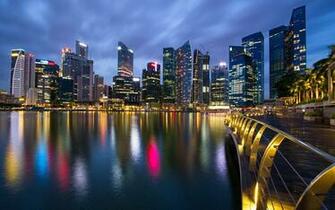 City Lights At Night Wallpaper